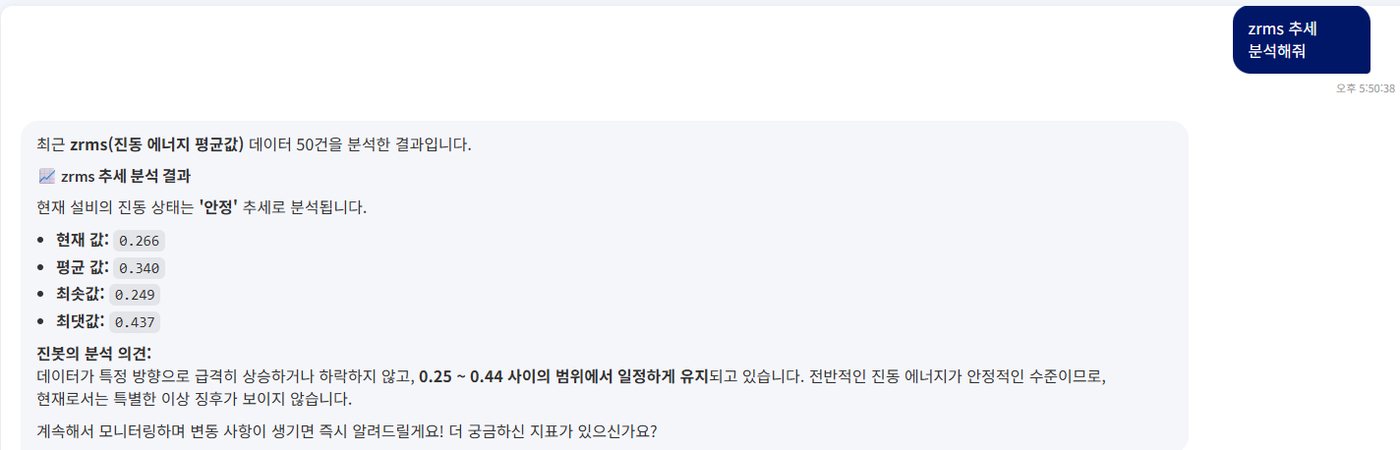 AI 챗봇 — 진동 추세 분석 요청에 대한 답변