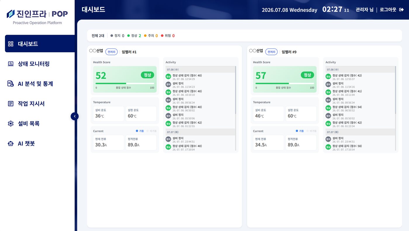 JIN POP 대시보드 화면 — 설비별 Health Score, 온도, 전류, 활동 기록 카드